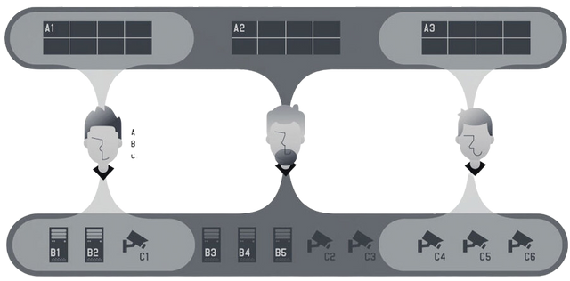 Контроллер видеостены DigiBird DB-VWC2-M4-FR4K